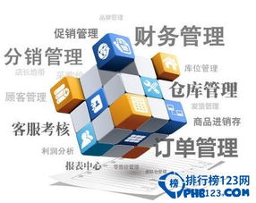 2015年企業管理軟件排行榜 公司管理必備工具全解析