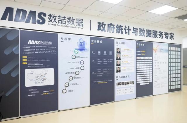 數喆數據 以“人工智能”疊加“數據要素”，驅動高質量發展的人工智能雙創服務平臺