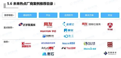 數瀾科技穩居數據中臺廠商第一，中國軟件網發布《中國信創生態研究報告》