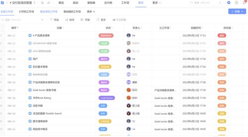合理制定項目計劃的6大步驟及常用工具技術在應用軟件服務領域的應用
